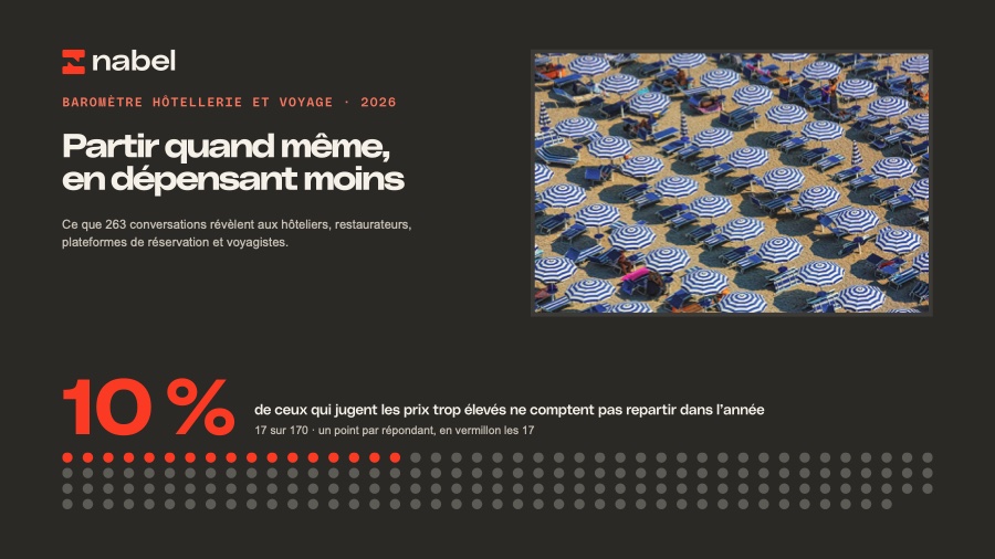 The report, 30 pages, in French